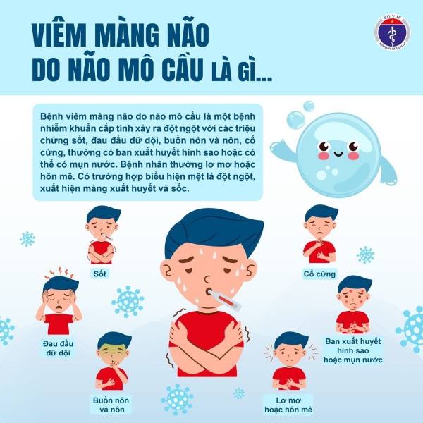 V/v tăng cường công tác truyền thông phòng, chống dịch bệnh do não mô cầu