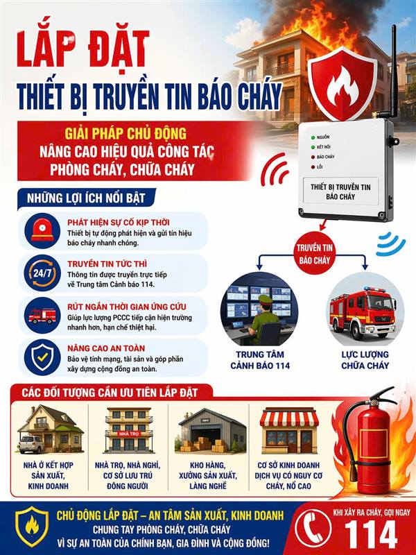 Công văn về việc thực hiện trang bị, lắp đặt  và kết nối thiết bị truyền tin báo cháy sự cố tại cơ sở