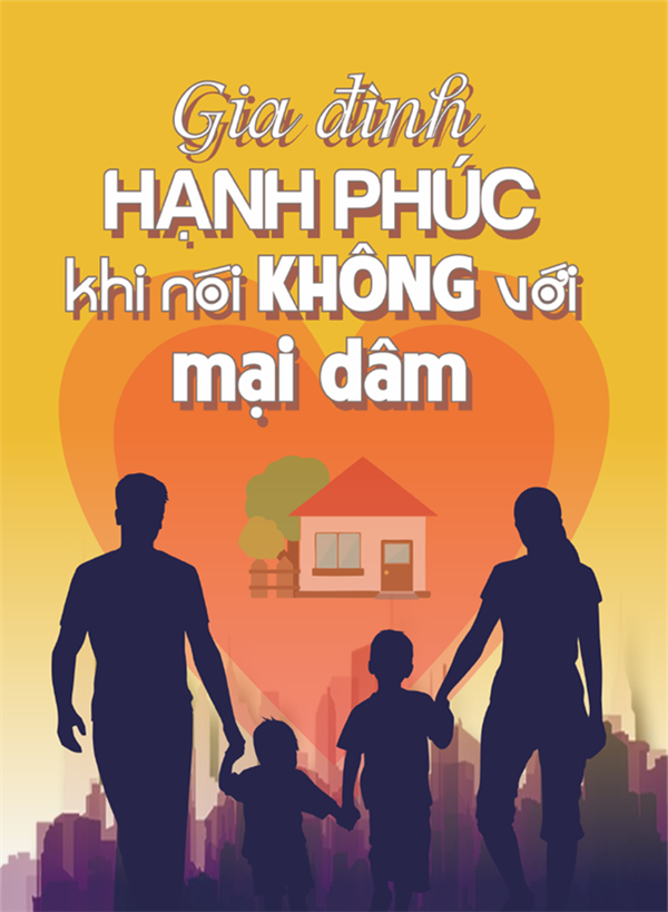 Công văn v/v phối hợp triển khai thực hiện công tác phòng, chống mại dâm năm 2026, giai đoạn 2026-2030