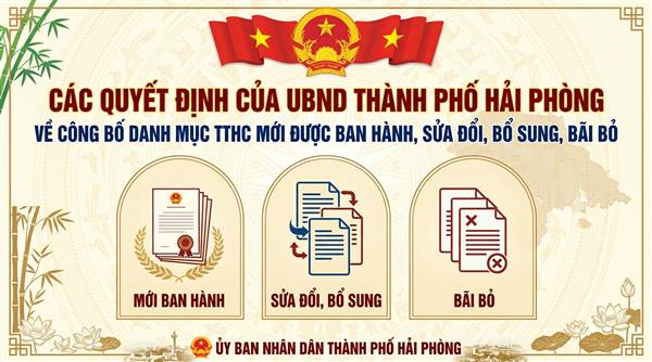Các Quyết định của UBND thành phố Hải Phòng về Công bố Danh mục TTHC mới được ban hành, sửa đổi, bổ sung, bãi bỏ