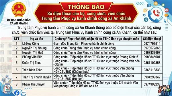 UBND xã An Khánh công khai danh sách và số điện thoại theo từng lĩnh vực của cán bộ, công chức thuộc Trung tâm Phục vụ hành chính công