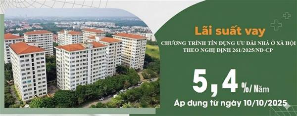 TRIỂN KHAI LÃI SUẤT MỚI  5,4%/NĂM  CHO VAY NHÀ Ở XÃ HỘI THEO NGHỊ ĐỊNH SỐ 261/2025/NĐ-CP NGÀY 10/10/2025 TẠI PHÒNG GIAO DỊCH NGÂN HÀNG CHÍNH SÁCH XÃ HỘI AN LÃO