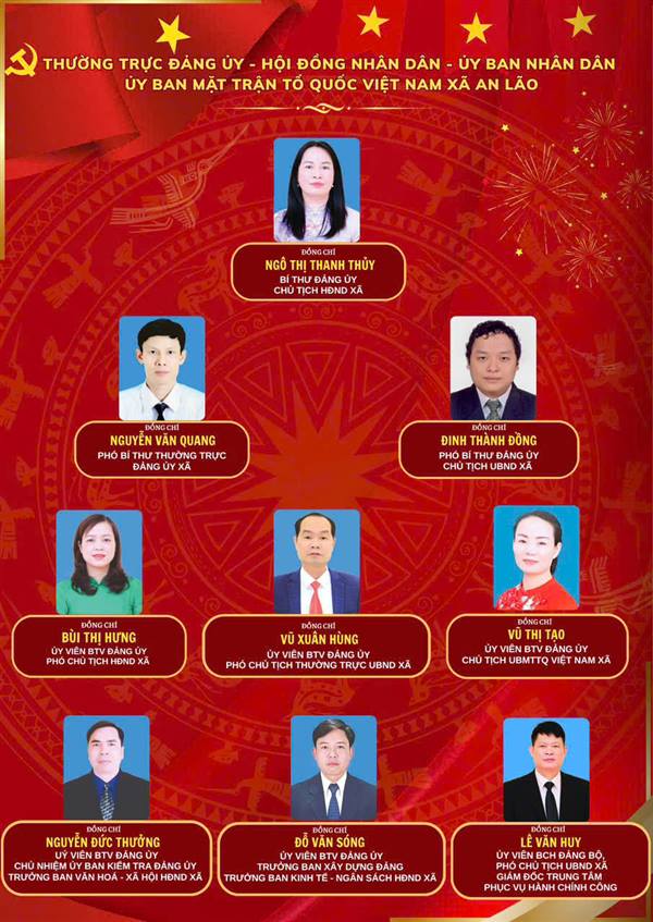 Thông tin bộ máy tổ chức
