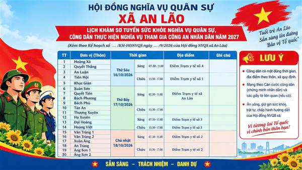 Thông báo lịch khám sơ tuyển sức khỏe Nghĩa vụ quân sự, công dân thực hiện nghĩa vụ tham gia Công an nhân dân năm 2027
