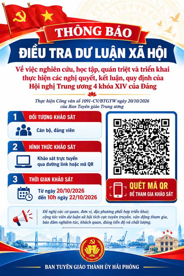 Thông báo điều tra dư luận xã hội xã An Lão