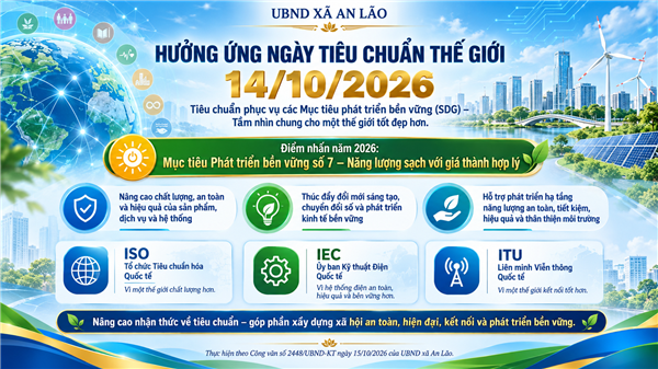 HƯỞNG ỨNG NGÀY TIÊU CHUẨN THẾ GIỚI 14/10/2026: TIÊU CHUẨN VÌ MỘT THẾ GIỚI PHÁT TRIỂN BỀN VỮNG