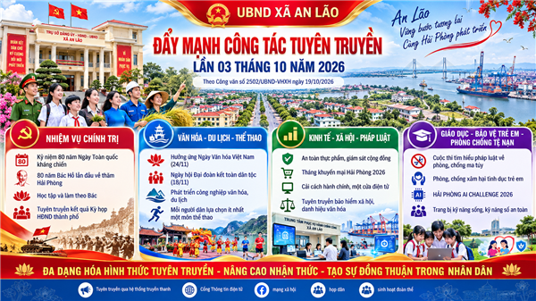 Đẩy mạnh công tác tuyên truyền lần 03 tháng 10 năm 2026 trên địa bàn xã An Lão