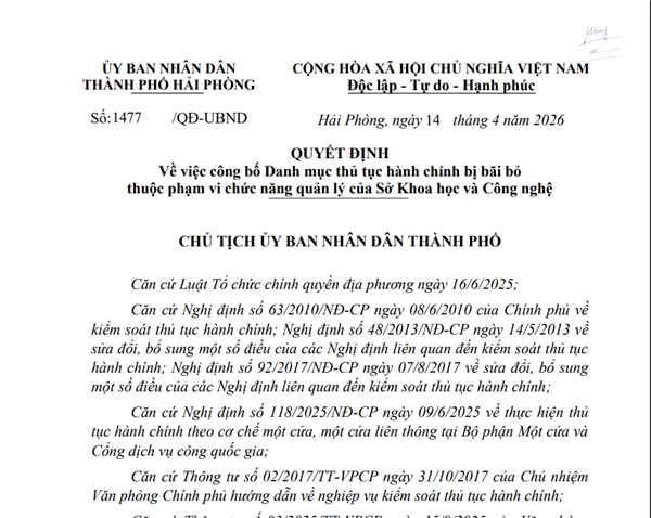 Quyết định Về việc công bố Danh mục thủ tục hành chính bị bãi bỏ thuộc phạm vi chức năng quản lý của Sở Khoa học và Công nghệ