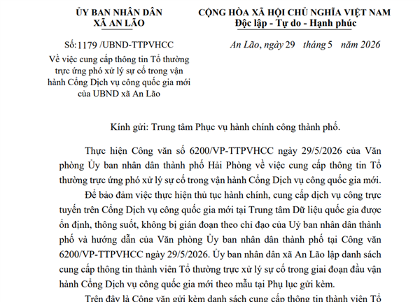 Thông báo về việc cung cấp thông tin Tổ thường trực ứng phó xử lý sự cố trong vận hành Cổng Dịch vụ công quốc gia mới của UBND xã An Lão