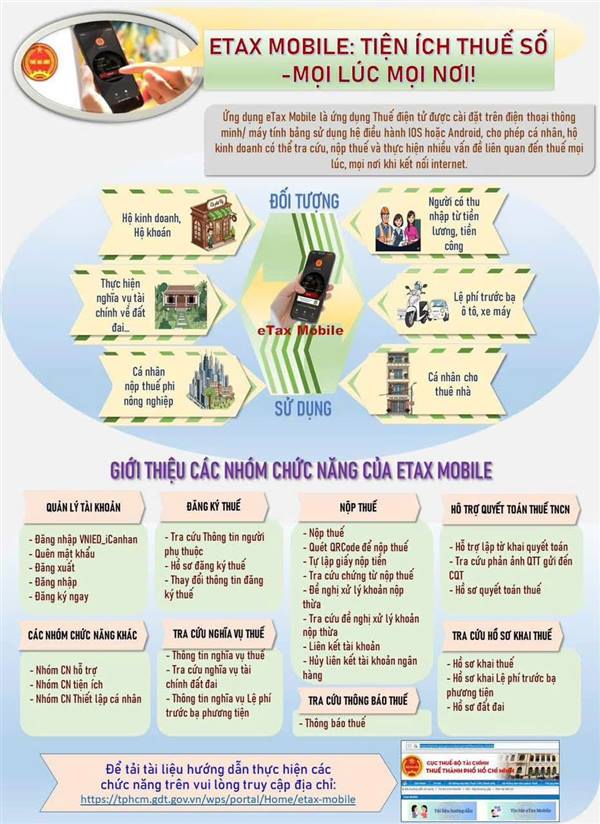 Hướng dẫn cài đặt và sử dụng phần mềm Etax Moblie trên điện thoại di động