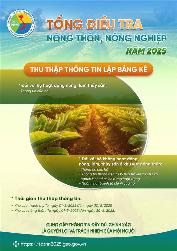 Xã An Phú hoàn thành điều tra phiếu trên 86% số hộ trong Tổng điều tra nông thôn, nông nghiệp năm 2025