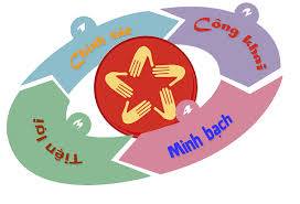 KẾ HOẠCH CẢI CÁCH HÀNH CHÍNH NHÀ NƯỚC XÃ AN QUANG 6 THÁNG CUỐI NĂM 2025