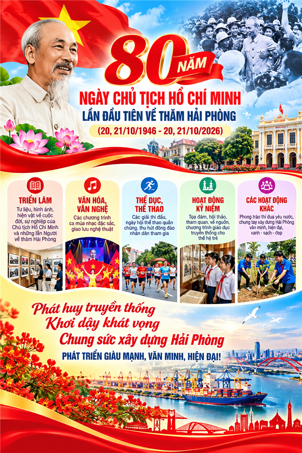 80 NĂM NGÀY CHỦ TỊCH HỒ CHÍ MINH LẦN ĐẦU TIỀN VỀ THĂM HẢI PHÒNG