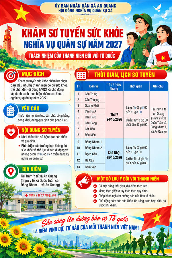 KẾ HOẠCH KHÁM SƠ TUYỂN SỨC KHỎE NGHĨA VỤ QUÂN SỰ NĂM 2027