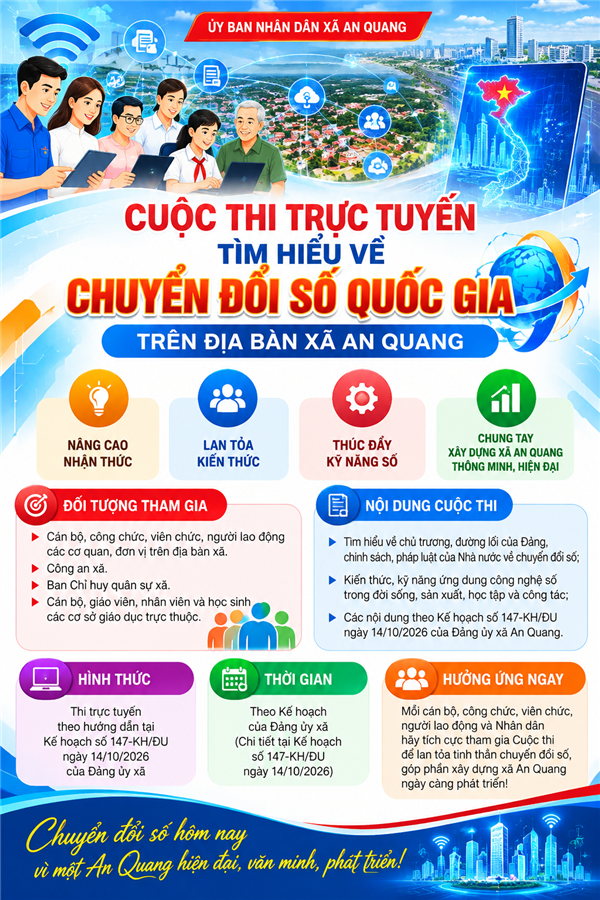 CUỘC THI TRỰC TUYẾN TÌM HIỂU VỀ CHUYỂN ĐỔI SỐ QUỐC GIA