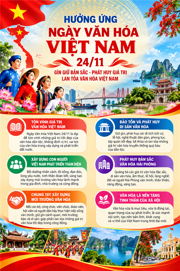 Gìn giữ bản sắc – Phát huy giá trị – Lan tỏa văn hóa Việt Nam