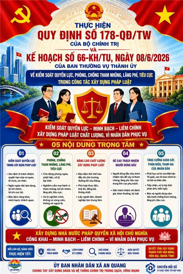 Quy định số 178-QĐ/TW của Bộ Chính trị và Kế
hoạch số 66-KH/TU, ngày 08/6/2026 của Ban Thường vụ Thành ủy