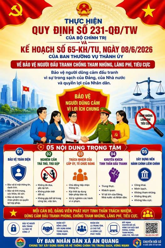 THỰC HIỆN QUY ĐỊNH SỐ 231-QĐ/TW CỦA BỘ CHÍNH TRỊ
VÀ KẾ HOẠCH SỐ 65-KH/TU NGÀY 08/6/2026