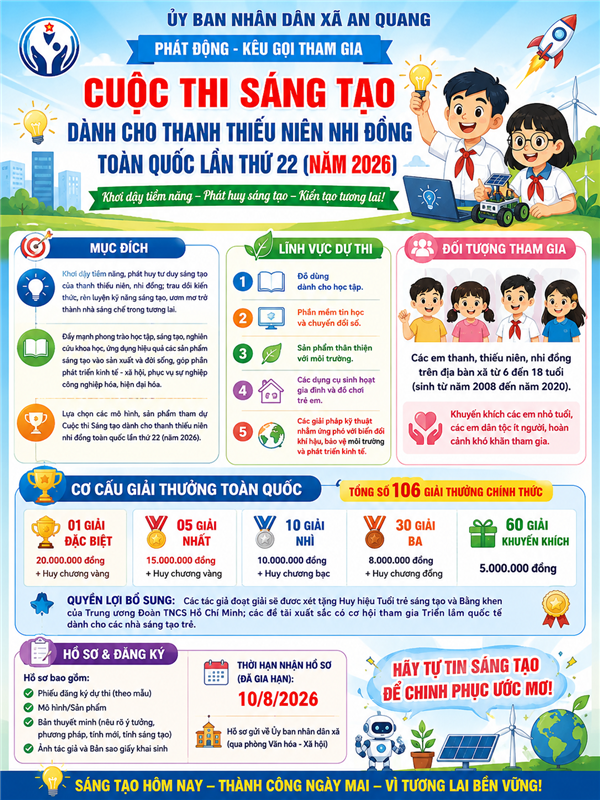 Cuộc thi sáng tạo dành cho thanh thiếu niên nhi đồng toàn quốc lần thứ 22 (năm 2026)