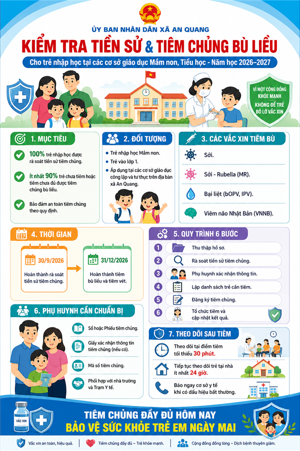 KIỂM TRA TIỀN SỬ VÀ TIÊM CHỦNG BÙ LIỀU CHO TRẺ NHẬP HỌC TẠI CÁC CƠ SỞ GIÁO DỤC MẦM NON, TIỂU HỌC TRÊN ĐỊA BÀN XÃ NĂM HỌC 2026 - 2027
