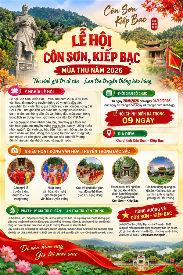 LỄ HỘI CÔN SƠN, KIẾP BẠC – MÙA THU NĂM 2026