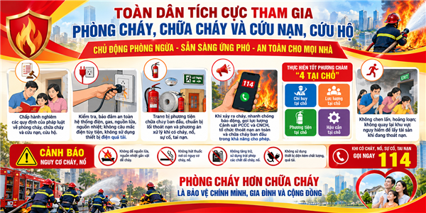 NÂNG CAO Ý THỨC, TRÁCH NHIỆM VỀ PHÒNG CHÁY, CHỮA CHÁY VÀ CỨU NẠN, CỨU HỘ