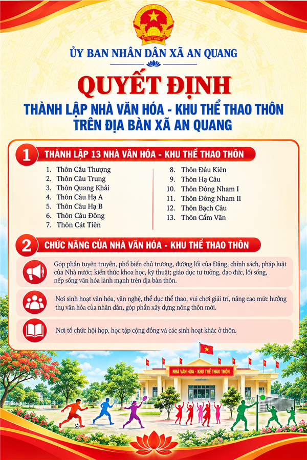 QUYẾT ĐỊNH THÀNH LẬP NHÀ VĂN HOÁ - KHU THỂ THAO THÔN TRÊN ĐỊA BÀN XÃ