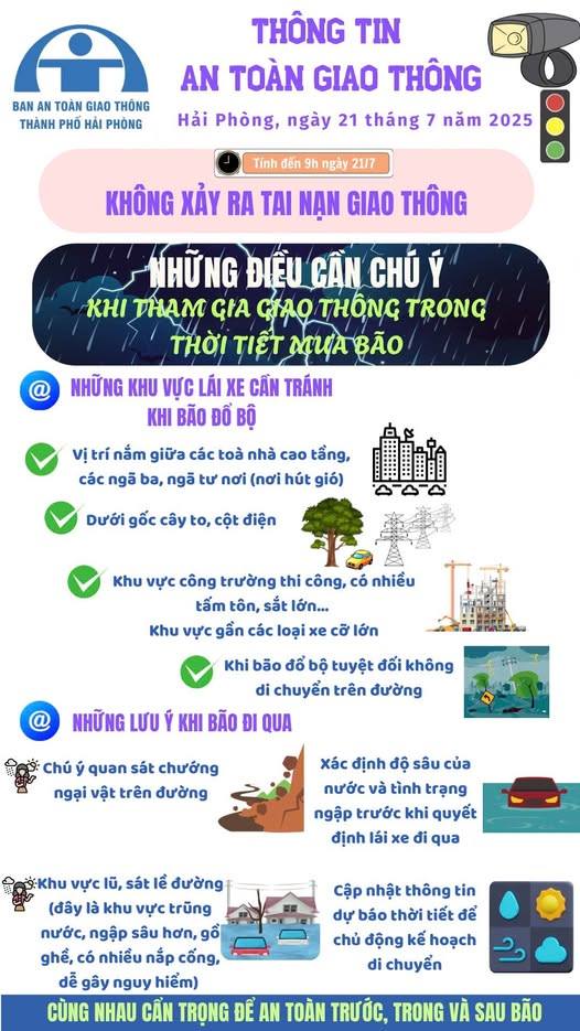 🆘️ NHỮNG ĐIỀU CẦN CHÚ Ý KHI THAM GIAO THÔNG TRONG THỜI TIẾT MƯA BÃO