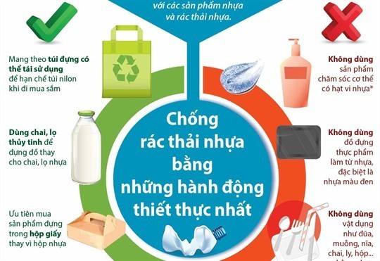 TUYÊN TRUYỀN RÁC THẢI NHỰA DÙNG MỘT LẦN