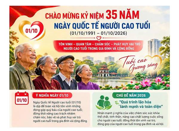 CHÀO MỪNG KỶ NIỆM 35 NĂM NGÀY QUỐC TẾ NGƯỜI CAO TUỔI (01/10/1991 - 01/10/2026)