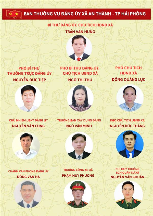 Ban Thường vụ Đảng ủy xã An Thành