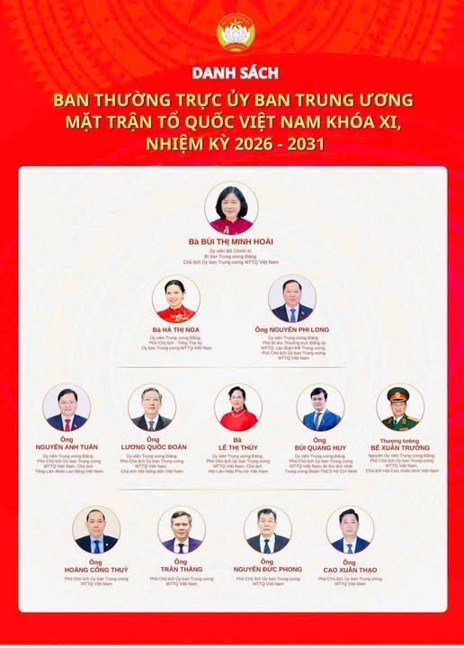 DANH SÁCH BAN THƯỜNG TRỰC ỦY BAN TRUNG ƯƠNG MTTQ VIỆT NAM KHÓA XI