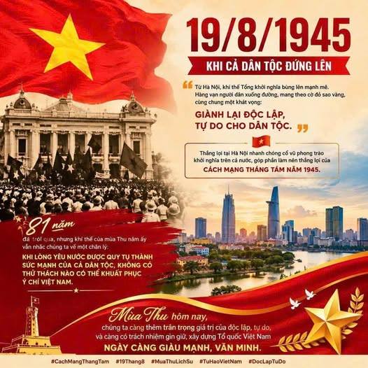 KHÍ THẾ THÁNG TÁM – TỪ MỘT CUỘC CÁCH MẠNG ĐẾN KHÁT VỌNG VƯƠN MÌNH CỦA DÂN TỘC
