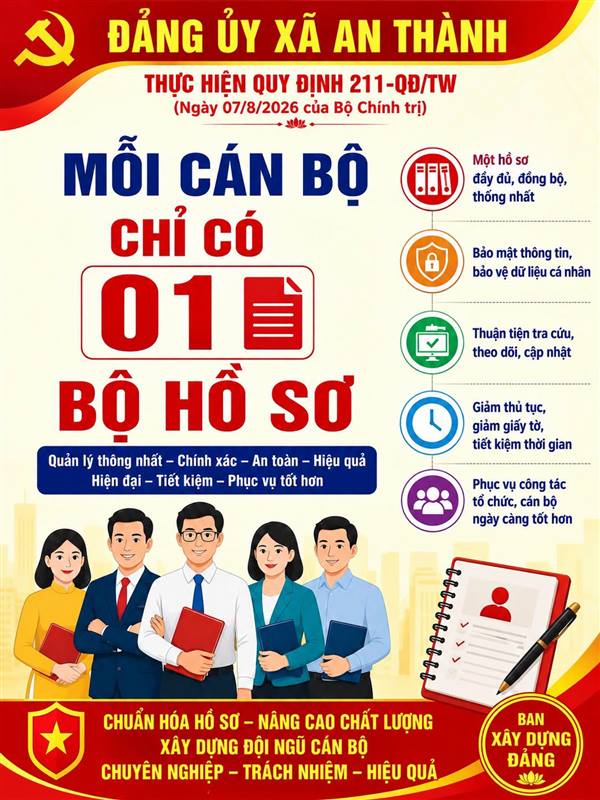NHỮNG NỘI  DUNG CỐT LÕI CỦA QUY ĐỊNH SỐ 211-QĐ/TW NGÀY 07/8/2026  CỦA BAN CHẤP HÀNH TRUNG ƯƠNG ĐẢNG VỀ QUẢN LÝ HỒ SƠ CÁN BỘ