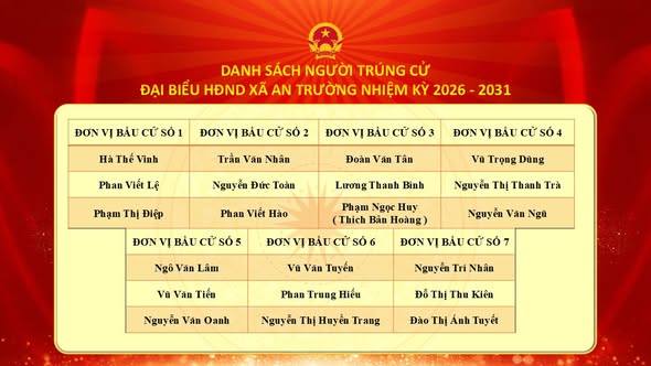 DANH SÁCH ĐẠI BIỂU HĐND XÃ AN TRƯỜNG KHÓA II, NHIỆM KỲ 2026–2031