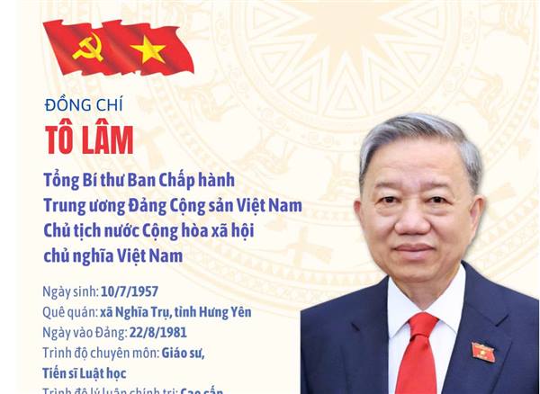 Tóm tắt quá trình công tác của Tổng Bí thư, Chủ tịch nước Tô Lâm
