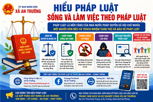 NÂNG CAO HIỂU BIẾT PHÁP LUẬT – CHÌA KHÓA XÂY DỰNG XÃ HỘI VĂN MINH, THƯỢNG TÔN PHÁP LUẬT