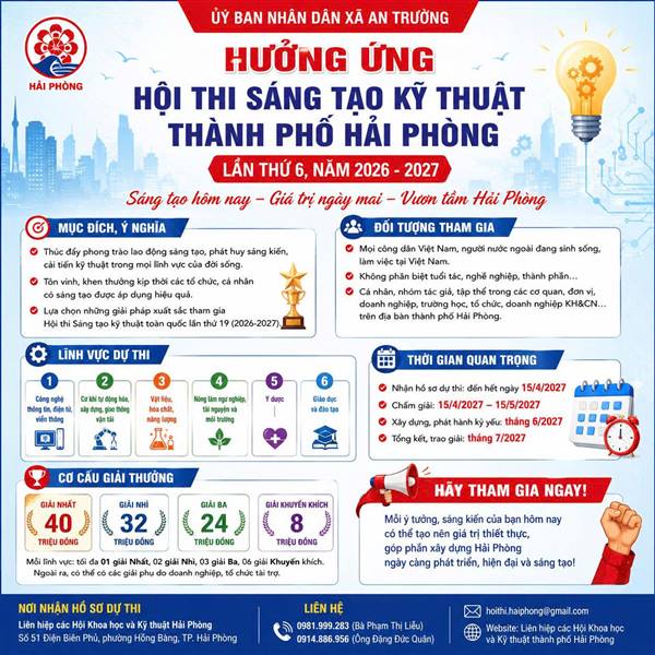  HƯỞNG ỨNG HỘI THI SÁNG TẠO KỸ THUẬT THÀNH PHỐ HẢI PHÒNG LẦN THỨ 6, NĂM 2026–2027