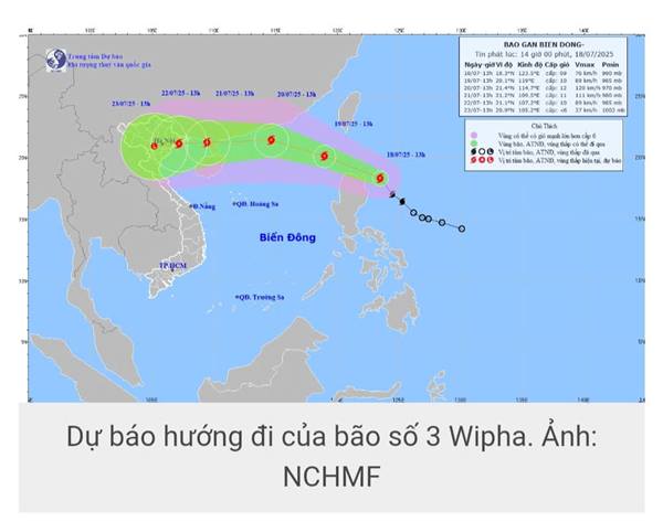 Hướng di chuyển của Bão Wipha