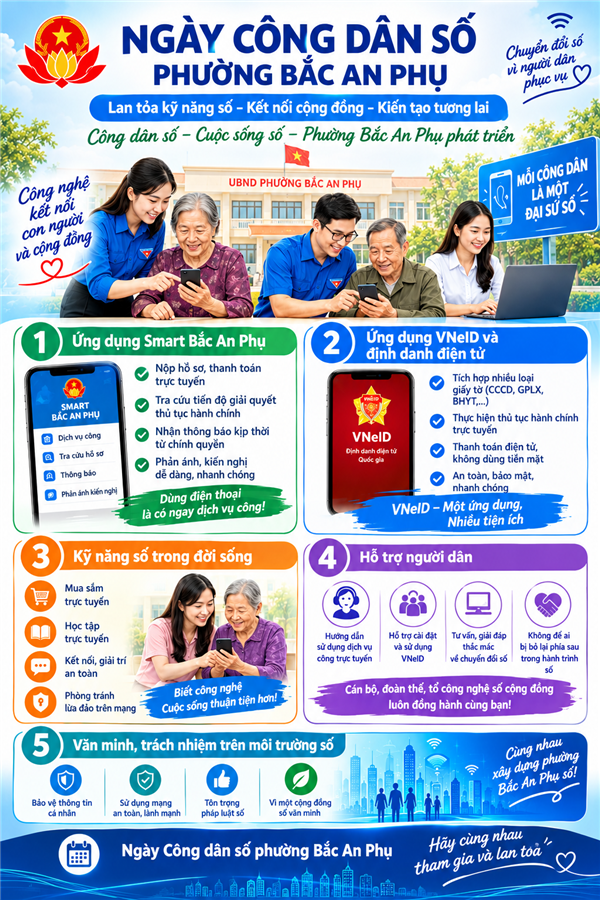 Hưởng ứng ngày Công dân số Việt Nam 