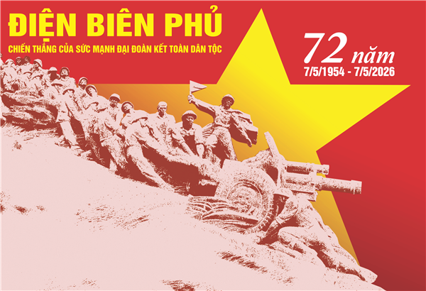 Chiến thắng Điện Biên Phủ năm 1954 - Tầm vóc chiến lược trong sự nghiệp xây dựng, bảo vệ Tổ quốc Việt Nam hùng cường trong kỷ nguyên mới

