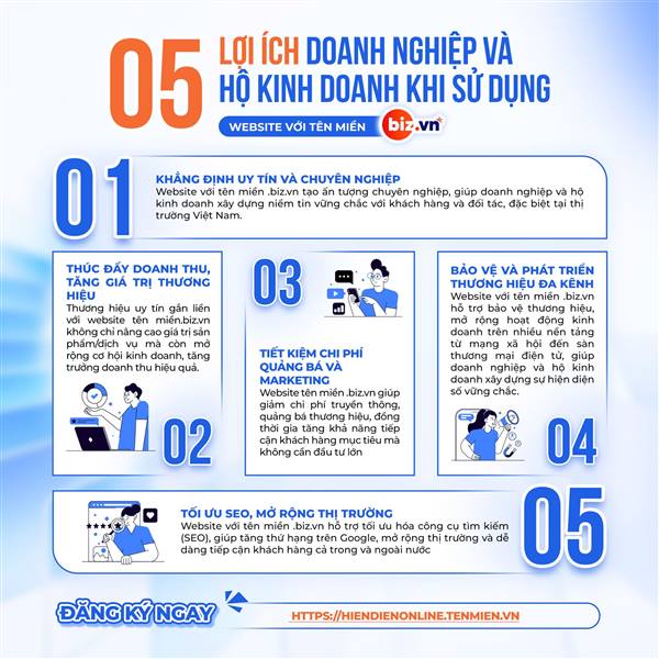 TRIỂN KHAI CHƯƠNG TRÌNH HIỆN DIỆN TRỰC TUYẾN VỚI TÊN MIỀN QUỐC GIA “.VN” DÀNH CHO DOANH NGHIỆP, HỘ KINH DOANH
