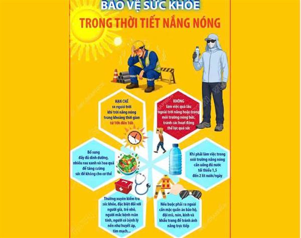 Bảo vệ sức khoẻ trong thời tiết nắng nóng 
