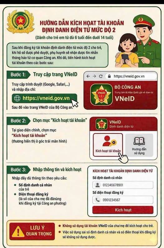 Hướng dẫn kích hoạt tài khoản định danh điện tử mức độ 2 ( Dành cho trẻ em từ 6 tuổi đến 14 tuổi ) 
