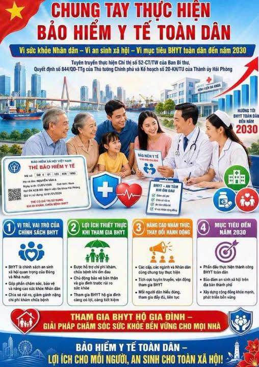 Chung tay thực hiện bảo hiểm y tế toàn dân 
