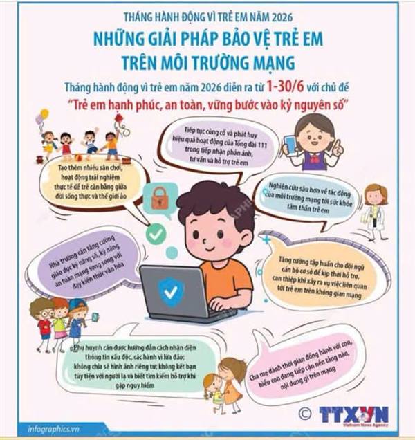 Những giải pháp bảo vệ trẻ em trên môi trường mạng 
