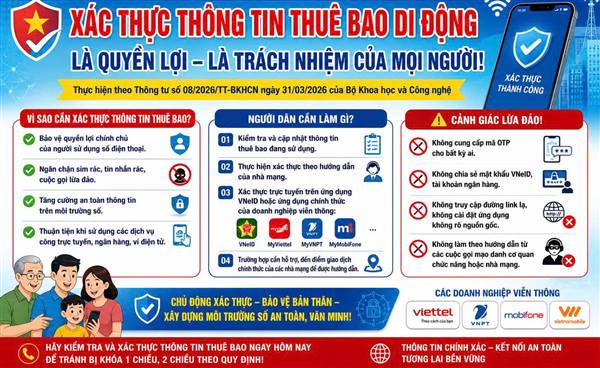 Xác thực thông tin thuê bao di động - Trách nhiệm và quyền lợi của mỗi người dân 
