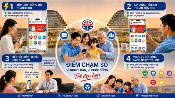 Triển khai cài đặt và sử dụng phiên bản mới Ứng dụng Smart Hải Phòng