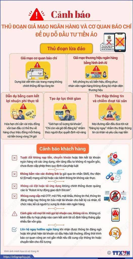 Cảnh báo lừa đảo mạo danh Cơ quan Nhà nước