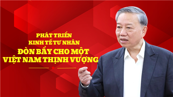 Kế hoạch của Ban Thường vụ Đảng ủy về thực hiện Nghị quyết số 68-NQ/TW ngày 04/5/2025 của Bộ Chính trị về phát triển kinh tế tư nhân.